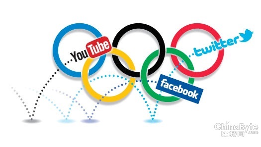 不只有直播！社交媒体时代下的奥运全景图